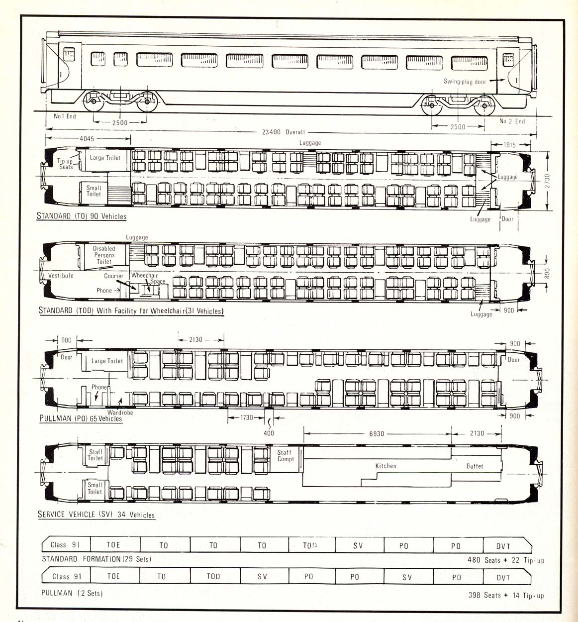 dvt-mk4-coaches